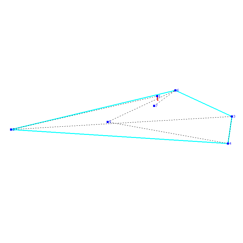 Flugauswertung